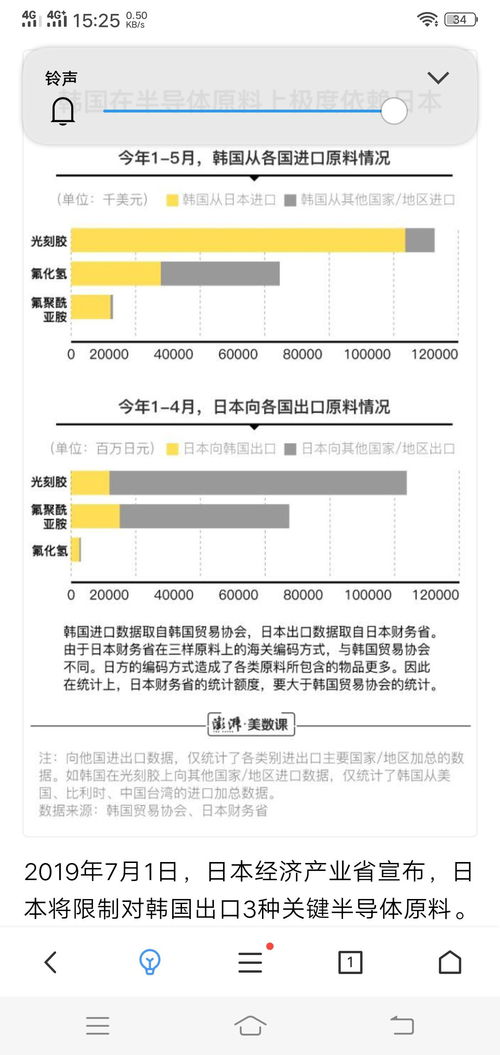 晶瑞股份 專注微電子化學(xué)品研發(fā)與銷售的科技先鋒